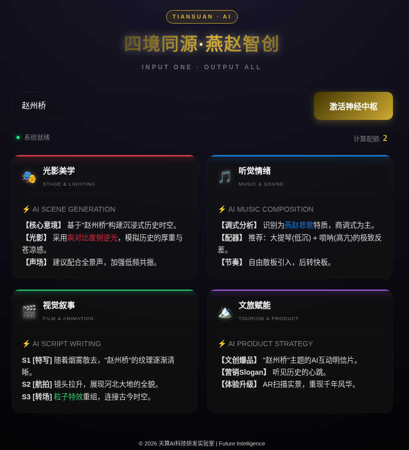 AI生成结果展示