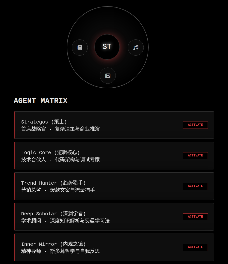 智能体专员概览