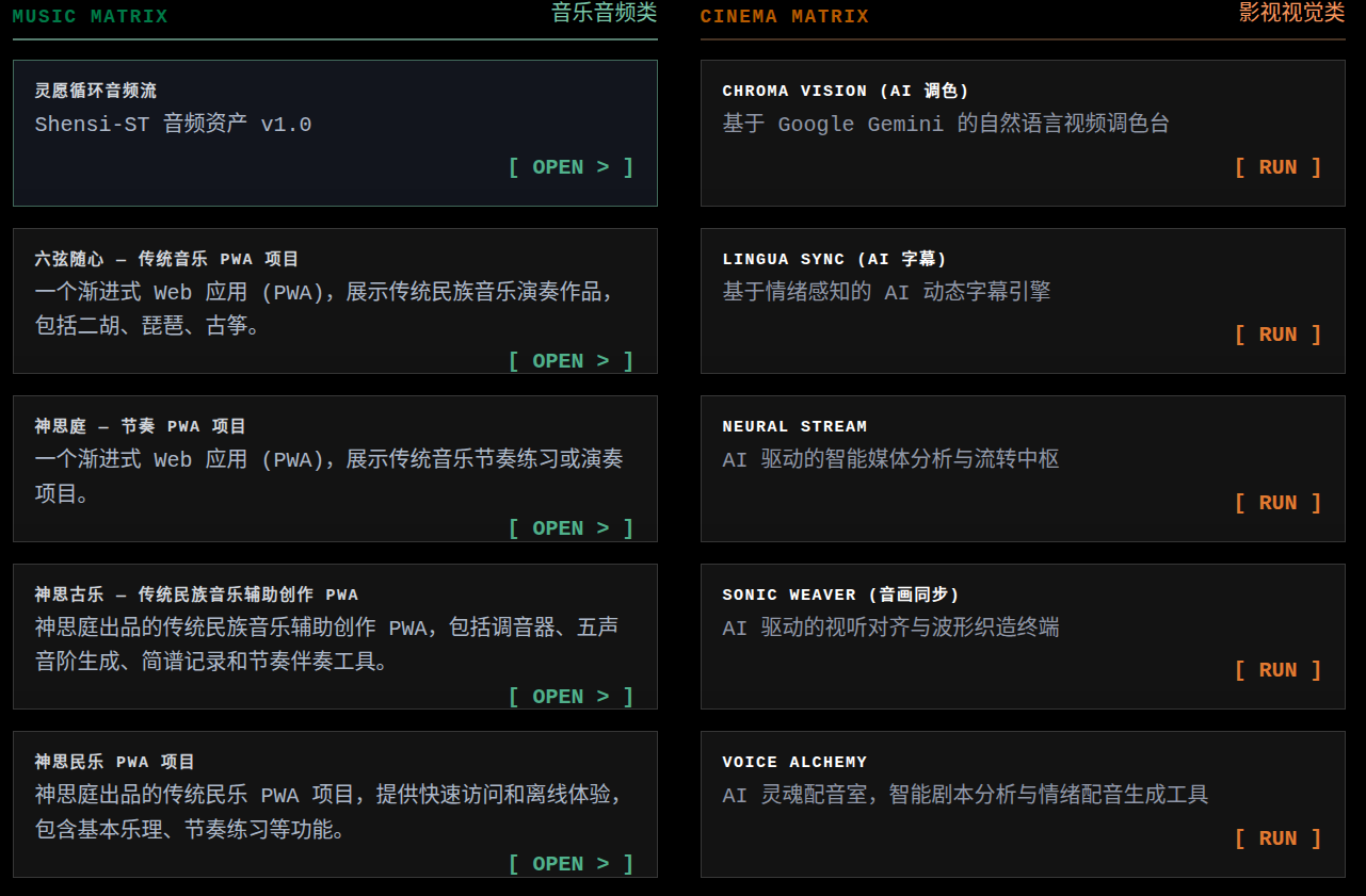 神思庭中台双核指挥中心